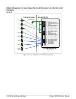 Preview for 112 page of Dalsa Xtium2-CXP PX8 Quad User Manual