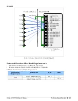 Preview for 113 page of Dalsa Xtium2-CXP PX8 Quad User Manual