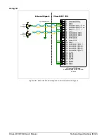 Preview for 117 page of Dalsa Xtium2-CXP PX8 Quad User Manual