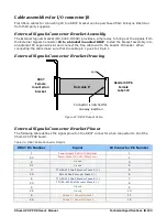 Preview for 125 page of Dalsa Xtium2-CXP PX8 Quad User Manual