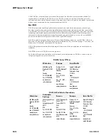 Preview for 2 page of Dalstar 6M3P DS-1x-06M03 User'S Manual And Reference