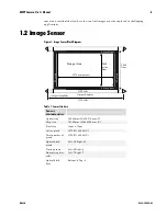 Preview for 6 page of Dalstar 6M3P DS-1x-06M03 User'S Manual And Reference