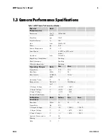 Preview for 8 page of Dalstar 6M3P DS-1x-06M03 User'S Manual And Reference