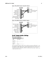 Preview for 15 page of Dalstar 6M3P DS-1x-06M03 User'S Manual And Reference