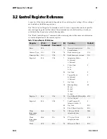 Preview for 22 page of Dalstar 6M3P DS-1x-06M03 User'S Manual And Reference