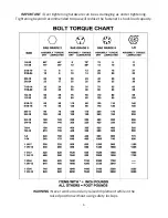 Preview for 9 page of Dalton DLQ Series Operating And Parts Manual