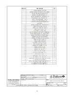 Preview for 29 page of Dalton MOBILITY 1000 Operating And Parts Manual