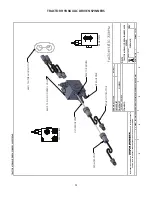 Preview for 33 page of Dalton MOBILITY 1000 Operating And Parts Manual