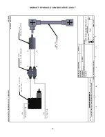 Preview for 34 page of Dalton MOBILITY 800 Operating And Parts Manual