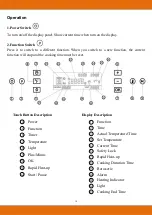 Preview for 16 page of Dalxo EB-67ERCD9-11BC54T User Manual