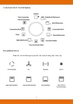 Preview for 17 page of Dalxo EB-67ERCD9-11BC54T User Manual