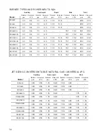 Preview for 14 page of Damani DACG7501 User And Installation Instructions Manual