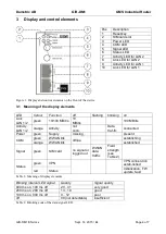 Preview for 4 page of Dametric GIR-DM1 Description