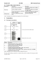 Preview for 5 page of Dametric GIR-DM1 Description