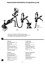 Preview for 4 page of damixa 48408 Installation Instruction