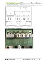 Preview for 18 page of DAMM BS422 Installation And Setup