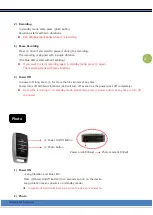 Preview for 4 page of DAMOACAM CK800QHD Quick Manual