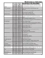 Предварительный просмотр 77 страницы Damon Astoria 2006 Owner'S Manual