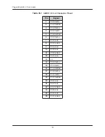 Preview for 62 page of Dan Dugan Sound Design E-2 User Manual