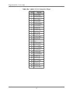 Preview for 63 page of Dan Dugan Sound Design E-2 User Manual