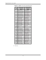 Preview for 64 page of Dan Dugan Sound Design E-2 User Manual