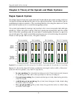 Preview for 11 page of Dan Dugan Sound Design E-3A User Manual