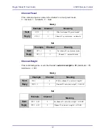 Preview for 37 page of Dan Dugan Sound Design E User Manual