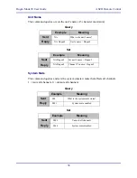 Preview for 38 page of Dan Dugan Sound Design E User Manual