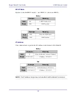 Preview for 40 page of Dan Dugan Sound Design E User Manual