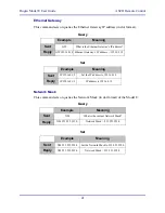 Preview for 41 page of Dan Dugan Sound Design E User Manual