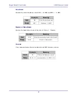 Preview for 42 page of Dan Dugan Sound Design E User Manual