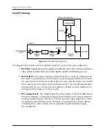 Preview for 12 page of Dan Dugan Sound Design Model M User Manual