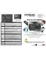 Предварительный просмотр 1 страницы Dan-Sound AVX15 User Manual