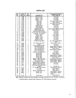 Preview for 2 page of DANA 2840 Parts List