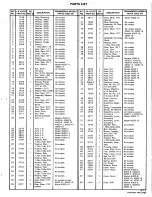 Preview for 2 page of DANA 4000 Parts List