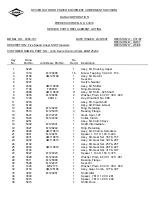 Предварительный просмотр 2 страницы DANA 4360-107 Parts List