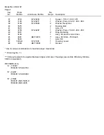 Предварительный просмотр 3 страницы DANA 4360-107 Parts List