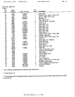 Preview for 3 page of DANA 4360-122 Parts List