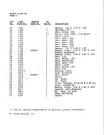 Предварительный просмотр 3 страницы DANA 4360-67 Parts List