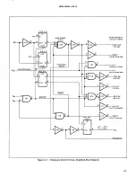 Предварительный просмотр 33 страницы DANA 4600 Technical Manual