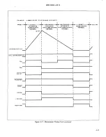 Предварительный просмотр 35 страницы DANA 4600 Technical Manual