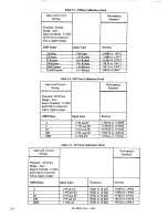 Preview for 46 page of DANA 4600 Technical Manual