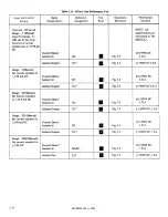 Preview for 58 page of DANA 4600 Technical Manual