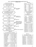 Preview for 63 page of DANA 4600 Technical Manual