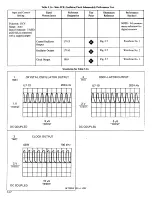 Preview for 64 page of DANA 4600 Technical Manual