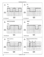 Preview for 70 page of DANA 4600 Technical Manual