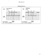 Preview for 71 page of DANA 4600 Technical Manual