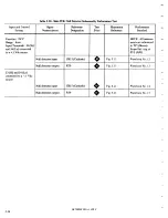 Предварительный просмотр 76 страницы DANA 4600 Technical Manual