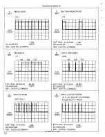 Preview for 102 page of DANA 4600 Technical Manual