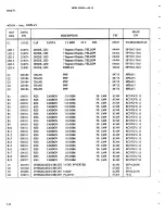 Предварительный просмотр 145 страницы DANA 4600 Technical Manual